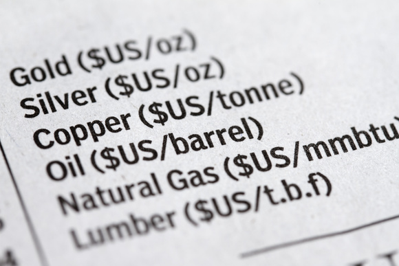 list of commodities prices, including copper price, silver price, oil price and gold price