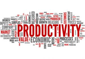 productivity word cloud