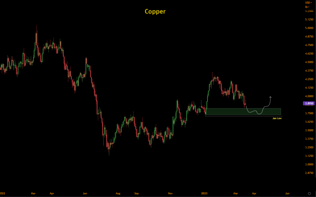 copper-2