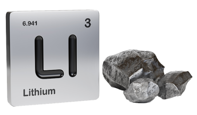 Lithium, battery metals